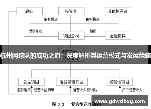 杭州网球队的成功之道：深度解析其运营模式与发展策略