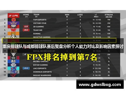 重庆排球队与成都排球队赛后复盘分析个人能力对比及影响因素探讨